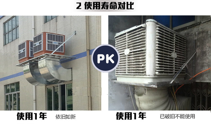 環(huán)?？照{(diào)使用壽命對比
